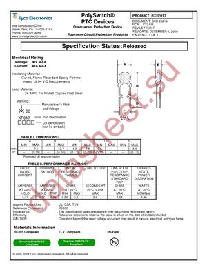 RXEF017-2 datasheet  